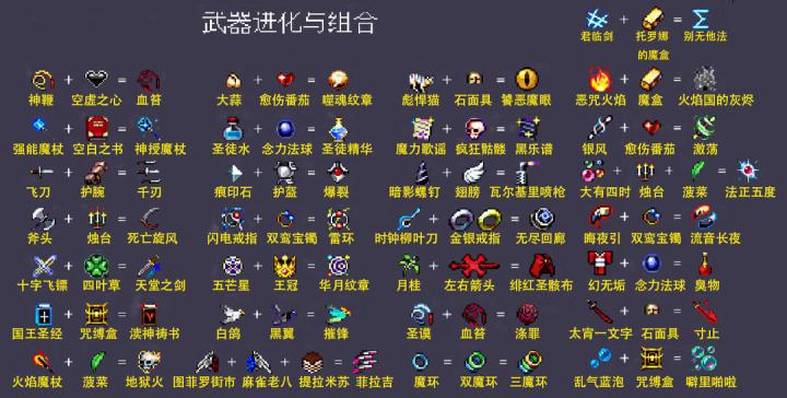 吸血鬼幸存者合成表最新2023-吸血鬼幸存者超武合成表一览_https://m.pc70.com_游戏攻略_第1张
