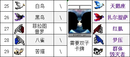 吸血鬼幸存者合成表最新2023-吸血鬼幸存者超武合成表一览_https://m.pc70.com_游戏攻略_第7张